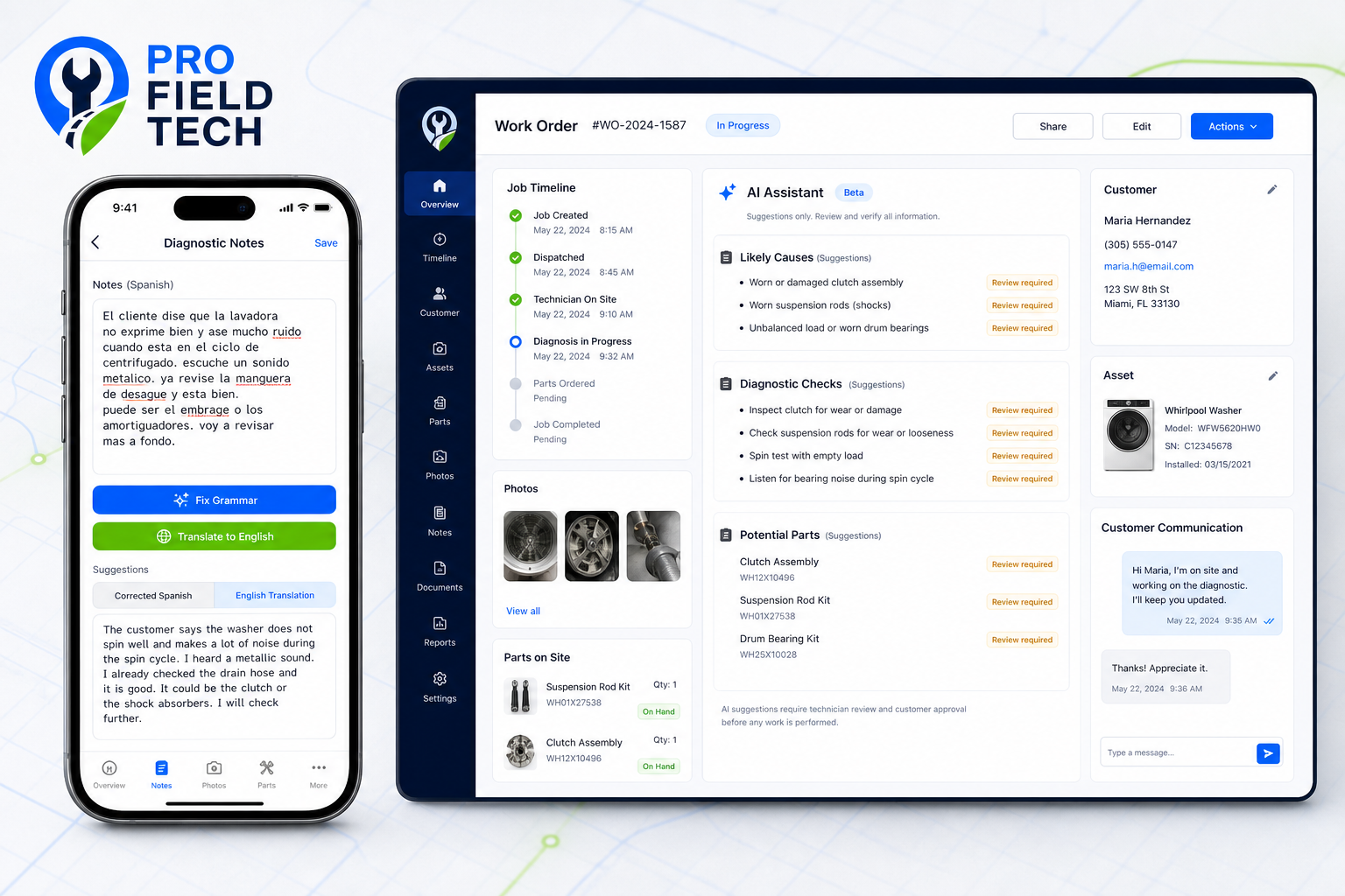 Pro Field Tech AI feature showing a mobile phone with diagnostic notes in Spanish and Fix Grammar and Translate to English buttons, alongside a desktop work order with AI Assistant panel displaying likely causes, diagnostic checks, and potential parts — all labeled Suggestions only and Review required